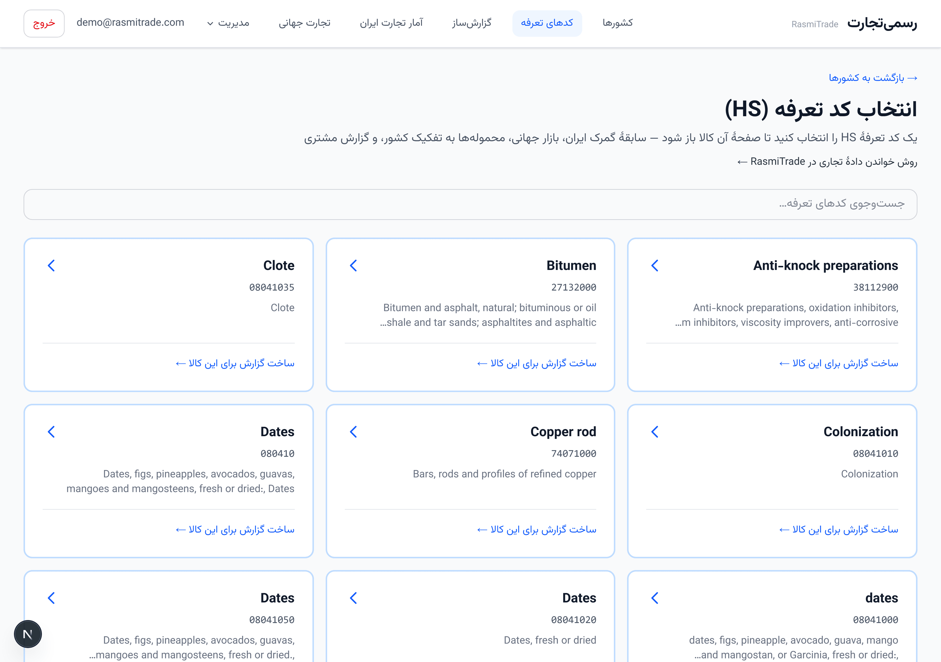 فهرست کالاها