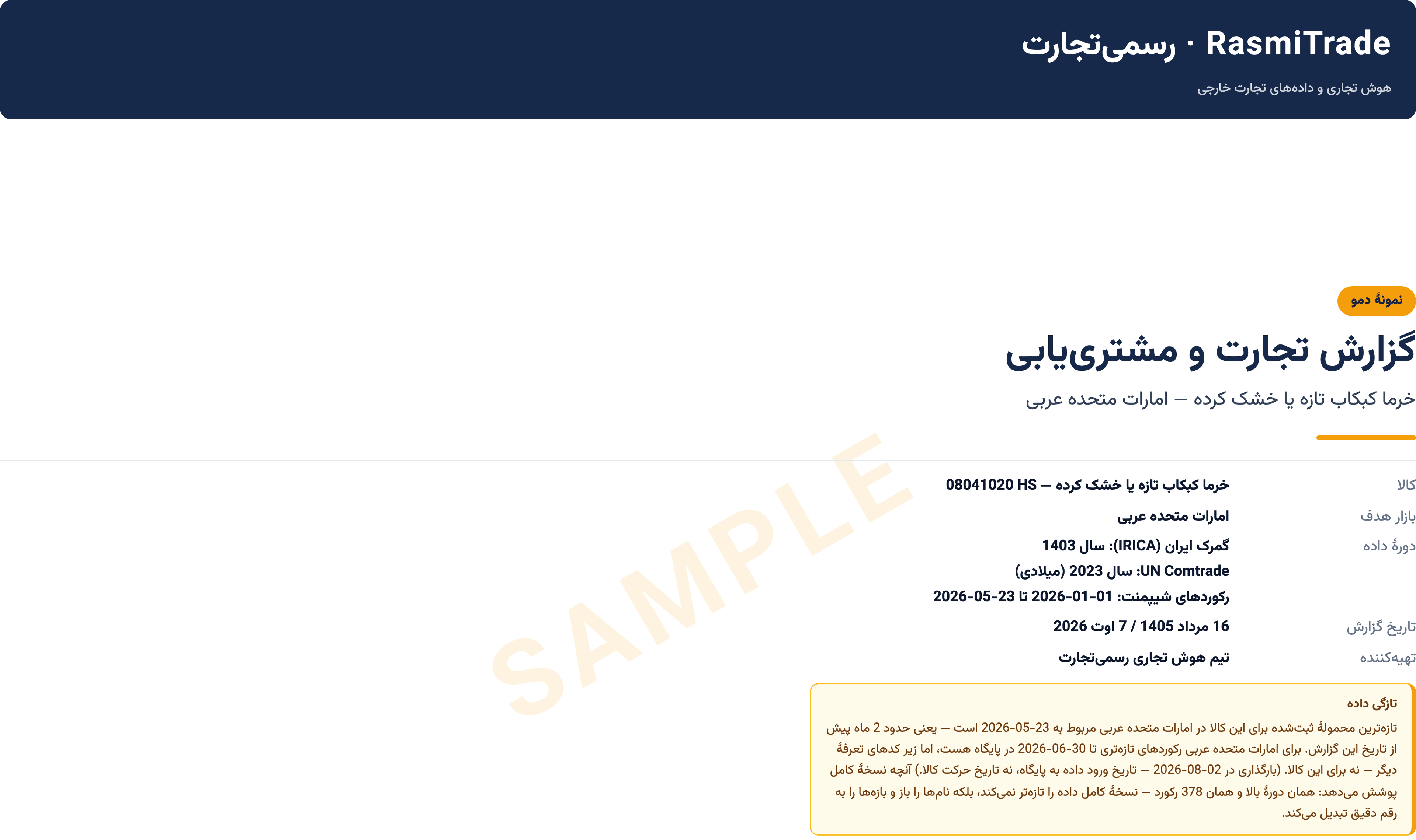جلد گزارش نمونه: کالا، بازار هدف، دورهٔ داده و واترمارک «SAMPLE»