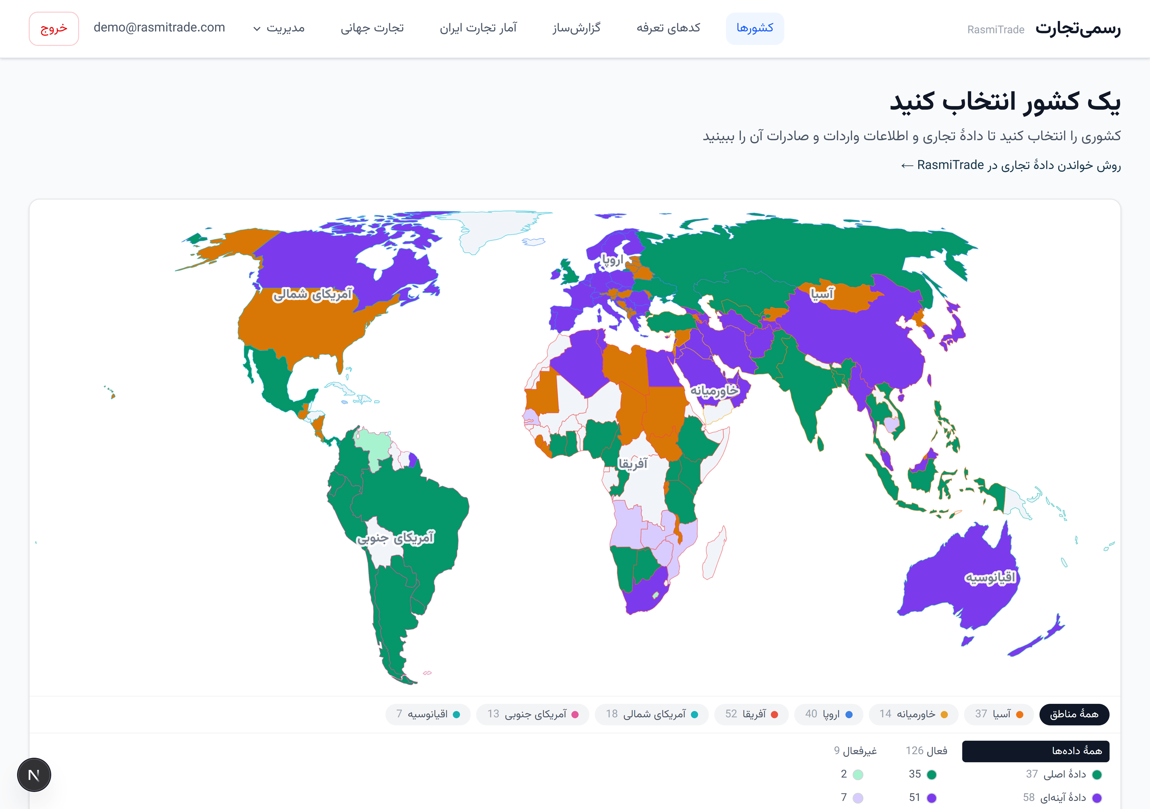 نقشهٔ بازارها در سامانه، با کشورهای دارای داده
